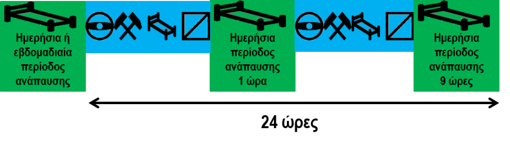 t242