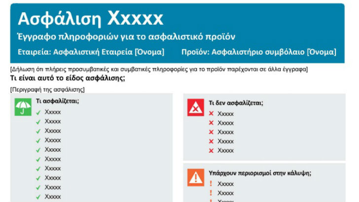 Ασφαλιστικό προϊόν για υποψήφιους οδηγούς και η τρίχα έγινε τριχιά Ασφαλιστικό προϊόν για υποψήφιους οδηγούς και η τρίχα έγινε τριχιά