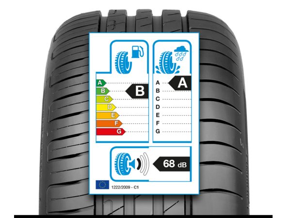 elastika_auto_goodyear_eu-tyre-explained-4x3-tyreinfo